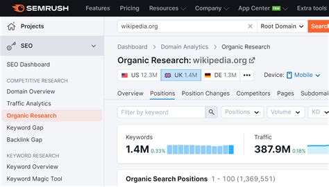 semrush wikipedia|Semrush .